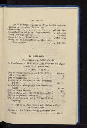 A. Einwohnerzahl der Gerichtsbezirke, Zahl der Richter und Rechtsanwälte am 1. Januar 1885.