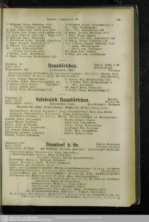 Naundorf b. Gr.