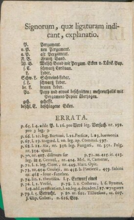 Signorum, quæ ligaturam indicant, explicatio.