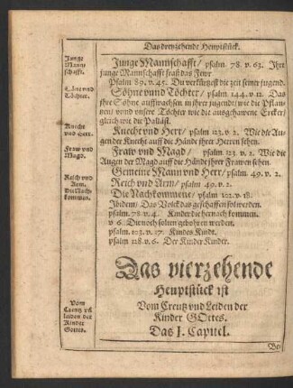 Das vierzehende Heuptstück ist Vom Creutz und Leiden der Kinder Gottes.
