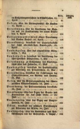 Gesetze, Dekrete und Verordnungen des Kantons Bern, 1850 = Bd. 5