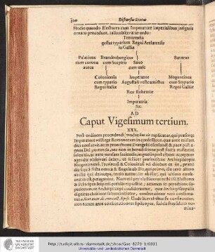 Ad Caput Vigesimum tertium.