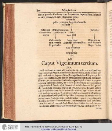 Ad Caput Vigesimum tertium.
