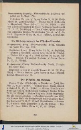 Die Kirchenprovinzen der Tschecho-Slowakei.