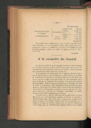 A la conquête du Ouadai?