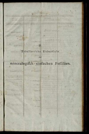 II. Tabellarische Uebersicht der mineralogisch - einfachen Fossilien