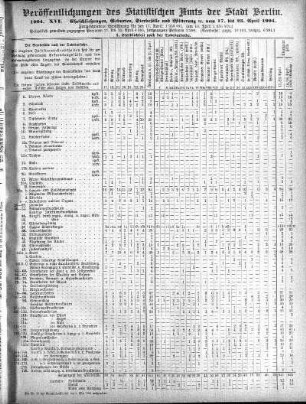 1904,16: 1904. XVI