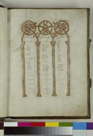 Sogenanntes Evangeliar des Bischofs Hezilo — Sogenanntes Evangeliar des Bischofs Hezilo, Folio fol. 13rKanontafel