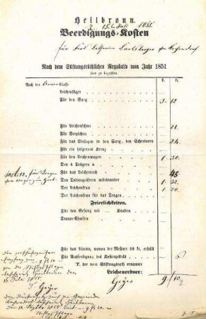 Rechnung für Beerdigungs-Kosten nach dem Stiftungsräthlichen Regulativ