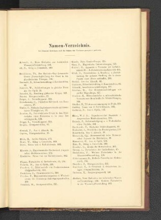 Namen-Verzeichnis.