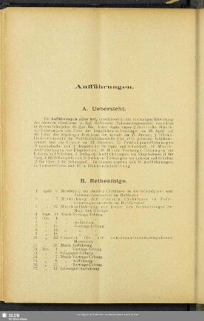Aufführungen