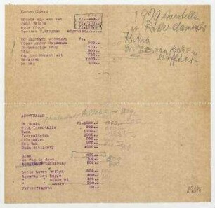 Auflistung der ausgestellten Werke Höchs mit Preisangabe [mit hs. korrigierten Preisen von Hannah Höch] und Anmerkung