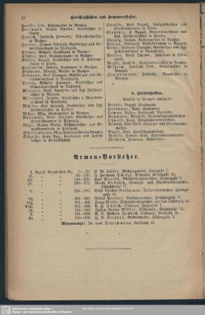 Armen-Vorsteher