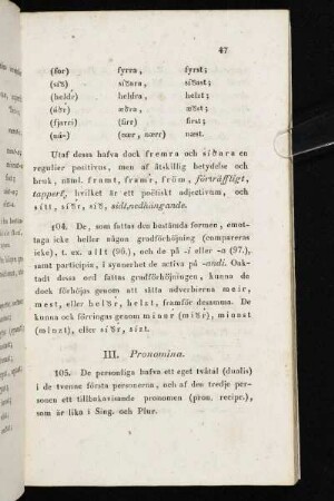 III. Pronomina.