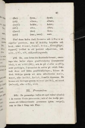 III. Pronomina.
