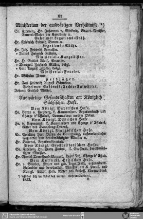 Ministerium der auswärtigen Verhältnisse