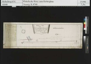 Tiefer Löser Stolln bei Halsbrücke