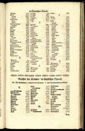 Register der Kräuter, in Englischer Sprach.