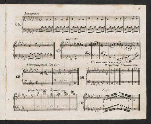 Nr. 66-70