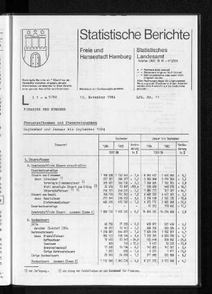 Steueraufkommen und Steuereinnahmen September und Januar bis September 1984 : Lfd. Nr. 11
