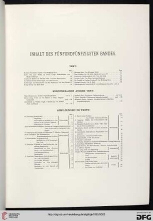 Inhaltsverzeichnis / Kunstbeilagen ausser Text / Abbildungen im Texte