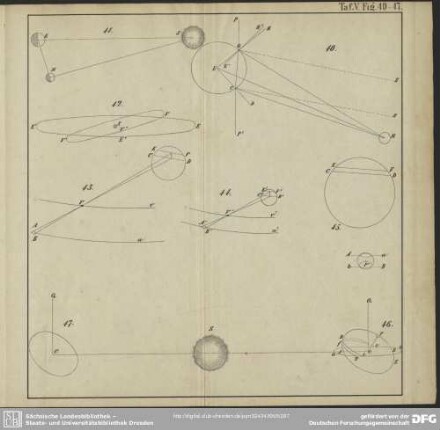 Taf. V Fig. 40-47
