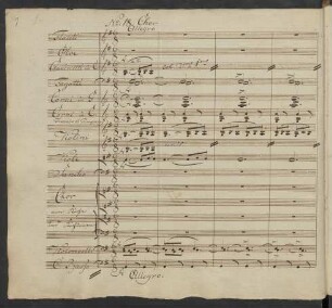 No. 18. Chor: Frisch die Hände nur gerühret (Frisch gerührt, geschmort, gebraten)