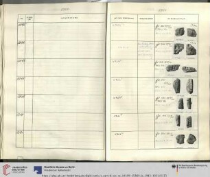 Nr. VAT 15100