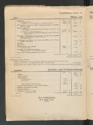 Bilanz am 31. Dezember 1939