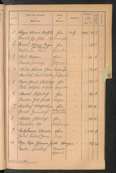 Standesamtsbuch der Stadt Aschaffenburg: Register Eheschließungen 1927 - 1929