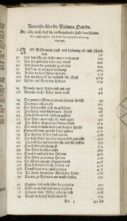 Anweiser über die Psalmen Davids.