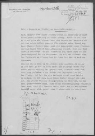 Auenstein-Abstatt: Visitationsbericht mit Pfarrbericht 1963
