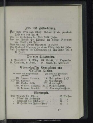 Zeit- und Festrechnung