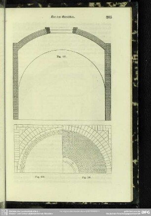 Fig. 167 - 169