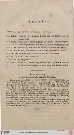 Inhalt [der sechsten Lieferung]