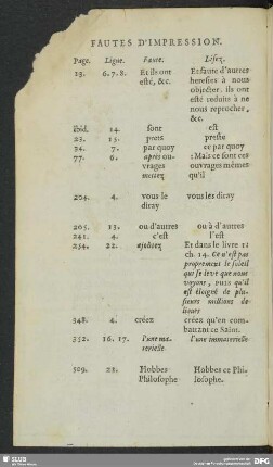 Fautes D'Impression