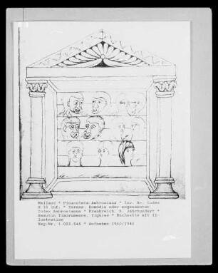 Terenz, Komödie / sogenannter Codex Ambrosianus — Heauton Timorumenos, figurae