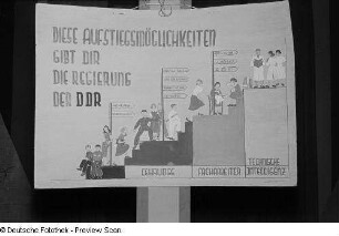 Plakat zu beruflichen Aufstiegsmöglichkeiten in der DDR