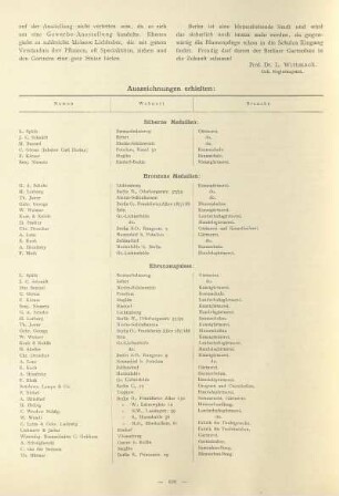 Tabelle: Auszeichnungen [...]. Goldene Medaille. Silberne Medaillen. Ehren-Zeugnisse