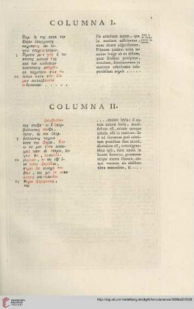 Columna I. Columna II