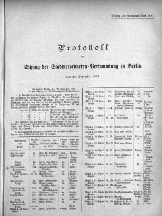 Protokoll der Sitzung der Stadtverordneten-Versammlung zu Berlin vom 29. Februar 1887