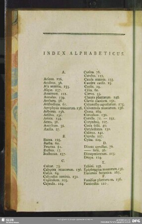 Index Alphabeticus