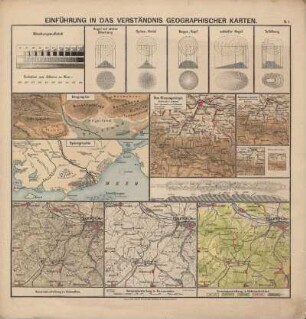Einführung in das Verständnis Geographischer Karten