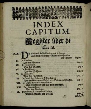 Index Capitum. = Register über di Capitel.