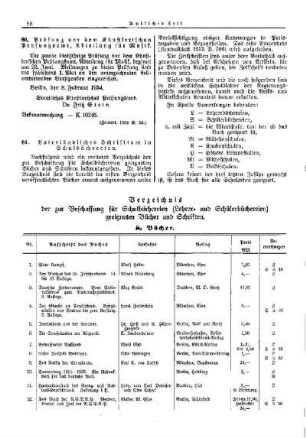 Prüfung vor dem Künstlerischen Prüfungsamt, Abteilung für Musik : [Amtlicher Teil]