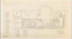 Garten Schilling Haus Gereonswall, Köln: Pflanzplan 1:50