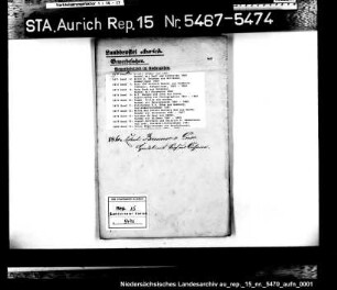 Hausierkonzessionen und -gesuche: Eilert Bremer aus Leer, Handel mit Senf und Zichorien