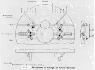 Mitnehmer in Anlage an einem Radsatz, Schema (Hegenscheidt) : Technikgeschichte | Maschinenbau | Werkzeuge und Werkzeugmaschinen | Hobelmaschinen, Drehbänke; Revolver Drehbänke; Automaten, Schleifmaschinen