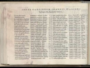 Index cantionum Joannis Waningi