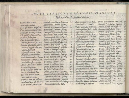 Index cantionum Joannis Waningi